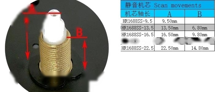Clock Mechanical Scanning Movement image 6